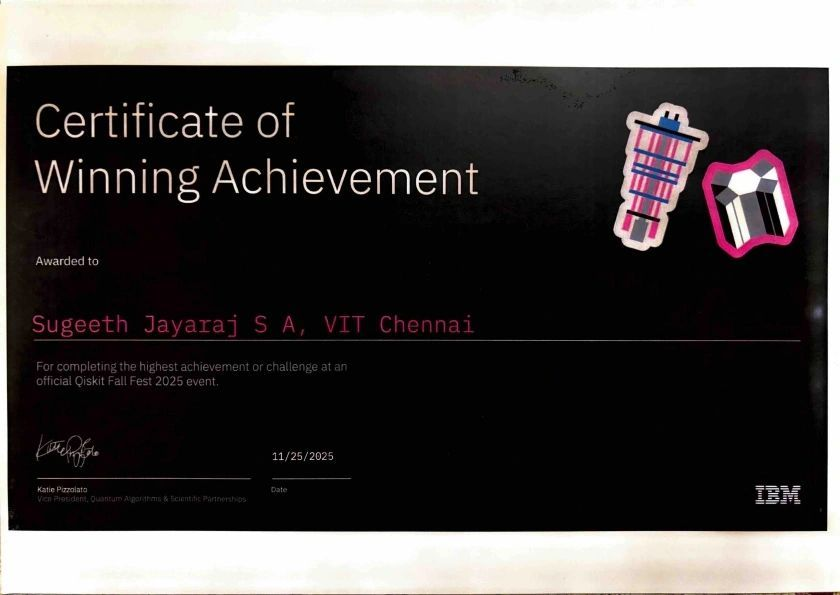 Olympiad Certificate